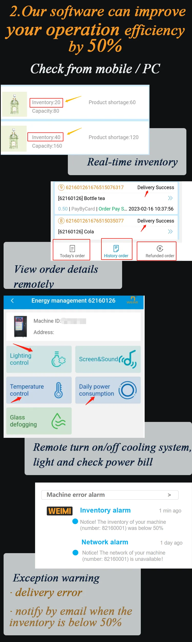 Micron smart back-end operating system improve operation efficiency of perfume vending machine