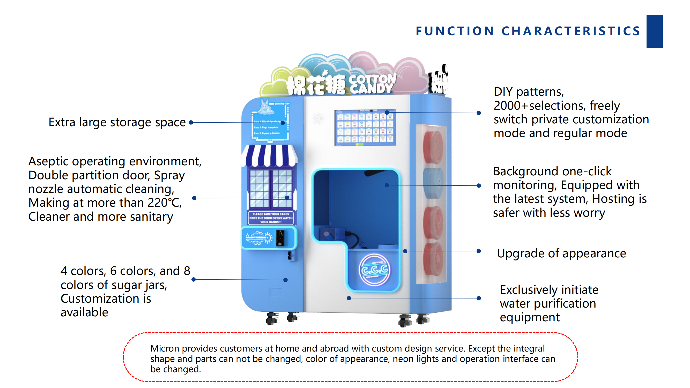 Lucrative Cotton Candy Vending Machine Business