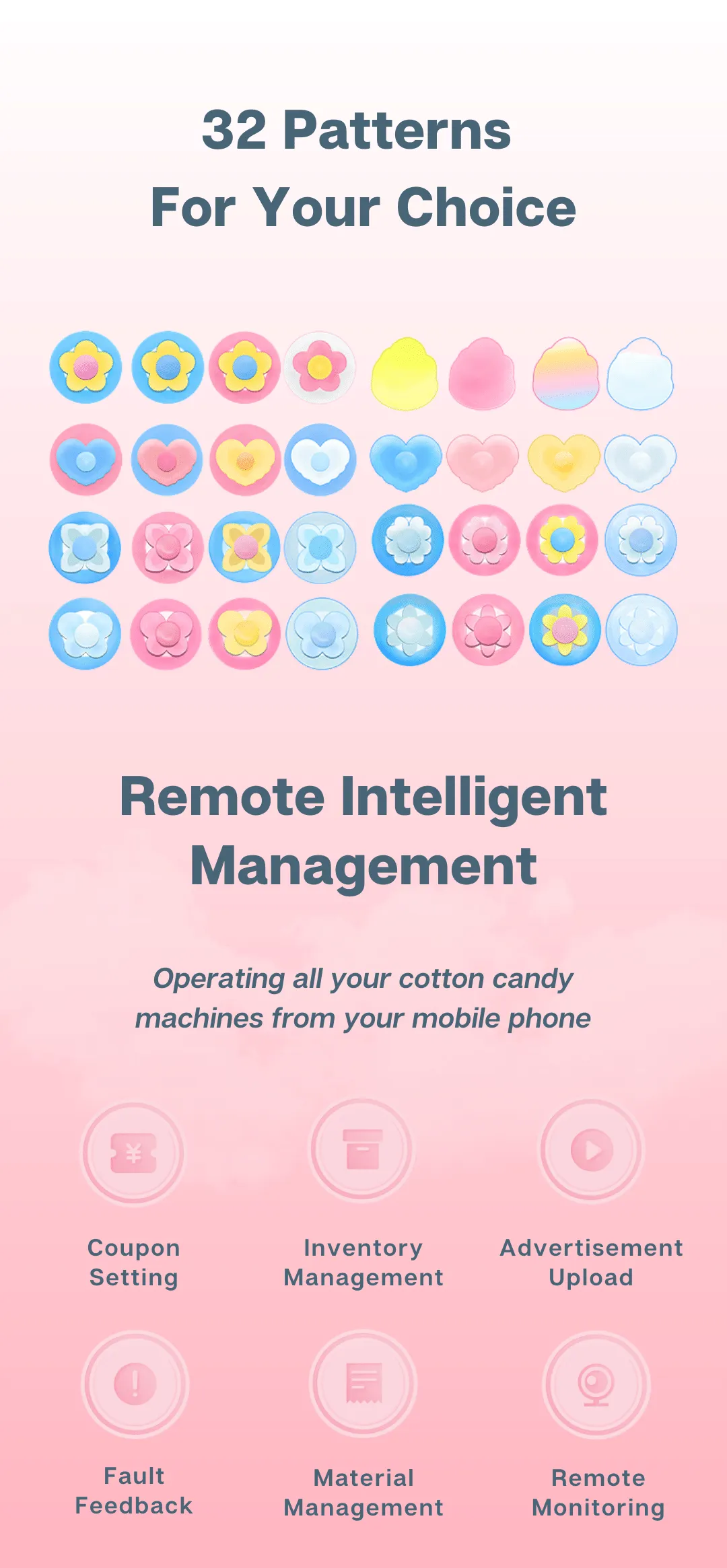 Commercial Full Automatic Cotton Candy Machine DIY Candy Floss Vending Machine OEM service available 32 patterns for your choice