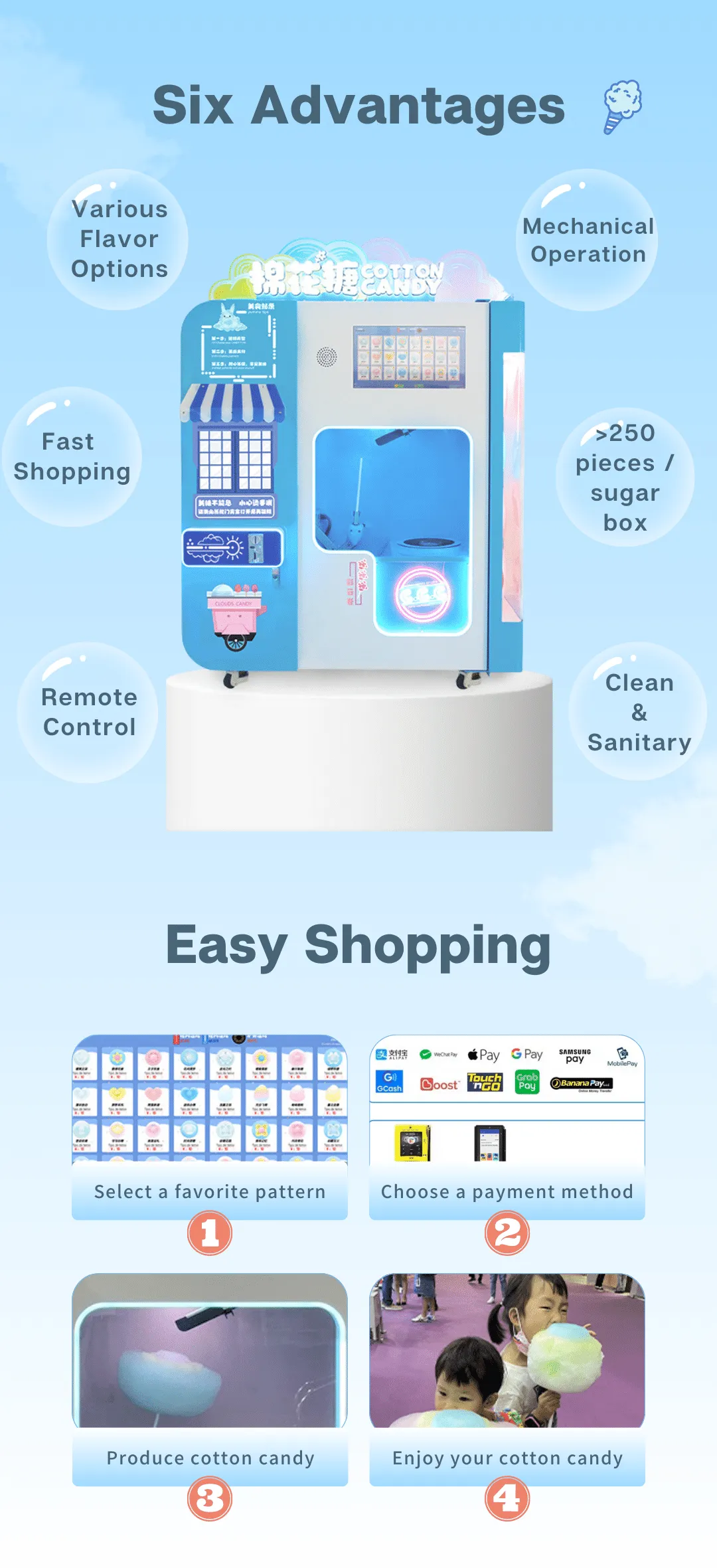 Affordable Profitable Automatic Cotton Candy Vending Machine Candy Floss Machine for Sale six advantages