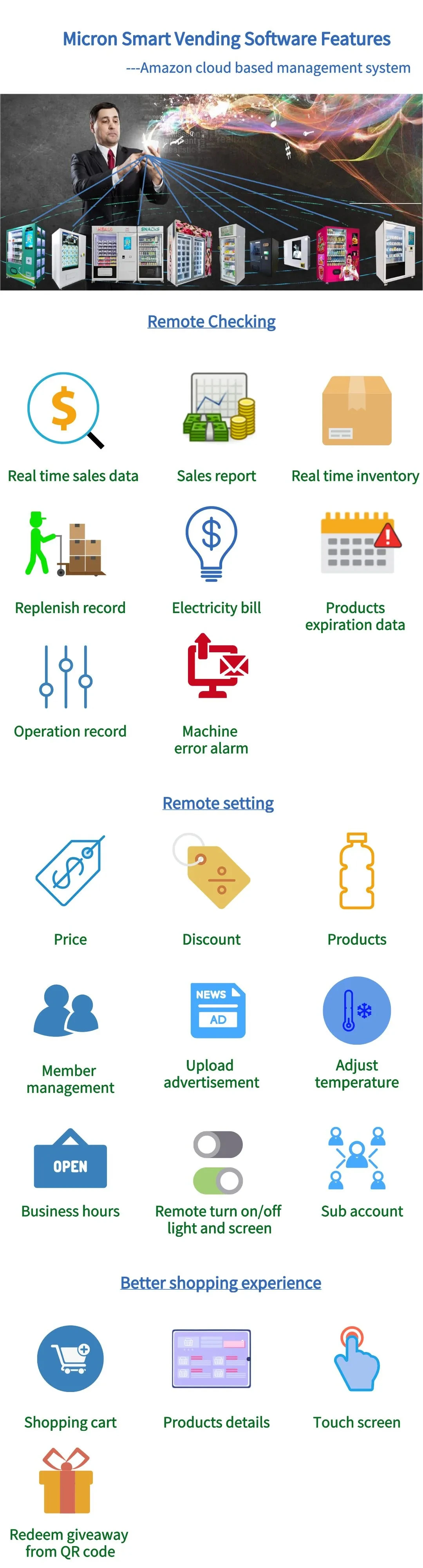 Micron smart back-end operating system to manage vending machines