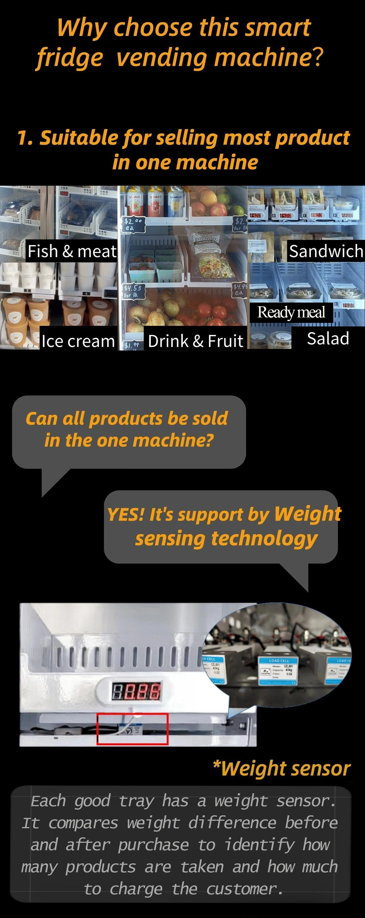 why choose Smart Freezer Vending Machine for Pre-made Meal suitable for selling most product in one machine