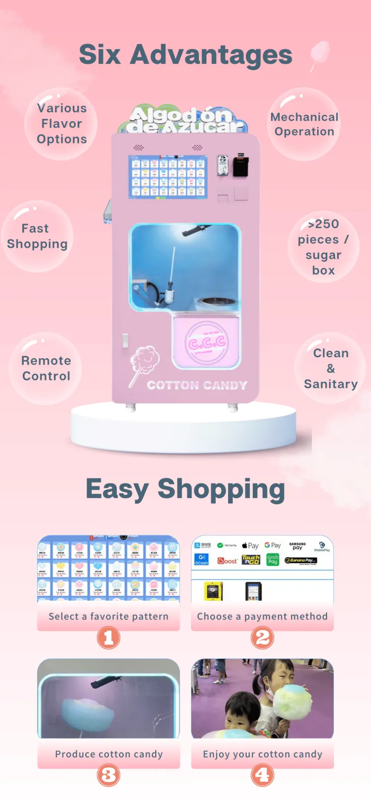 Commercial Full Automatic Cotton Candy Machine DIY Candy Floss Vending Machine 6 advantages