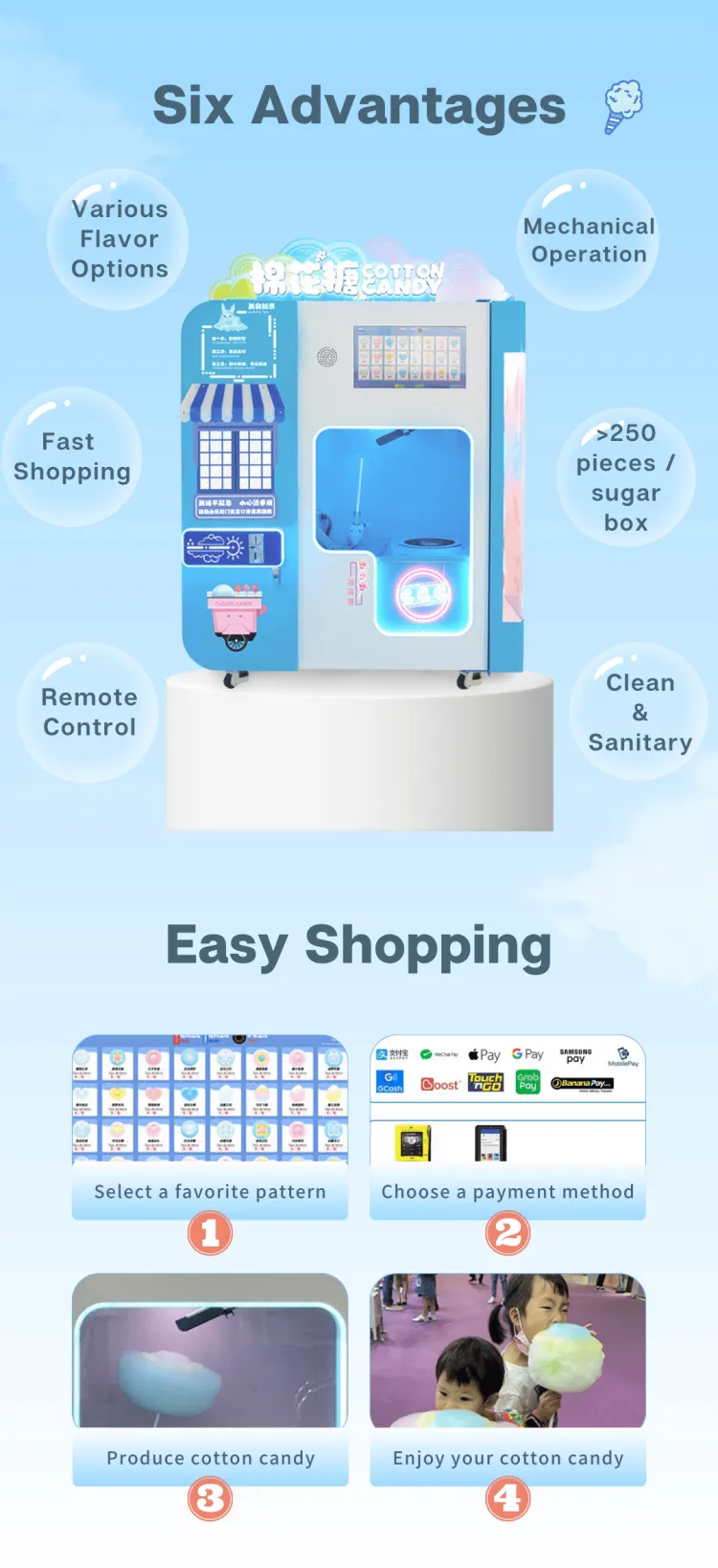 2023 Newest Full Automatic Cotton Candy Vending Machine Fairy Floss Machine six advantages