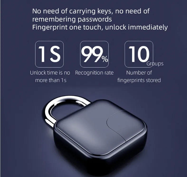 Fingerprint Padlock