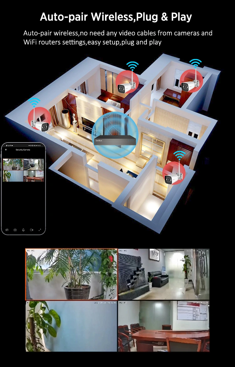 Wireless Camera Kits