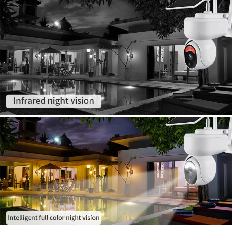 Solar CCTV Security Network Camera