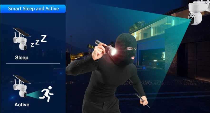 Solar CCTV Security Network Camera