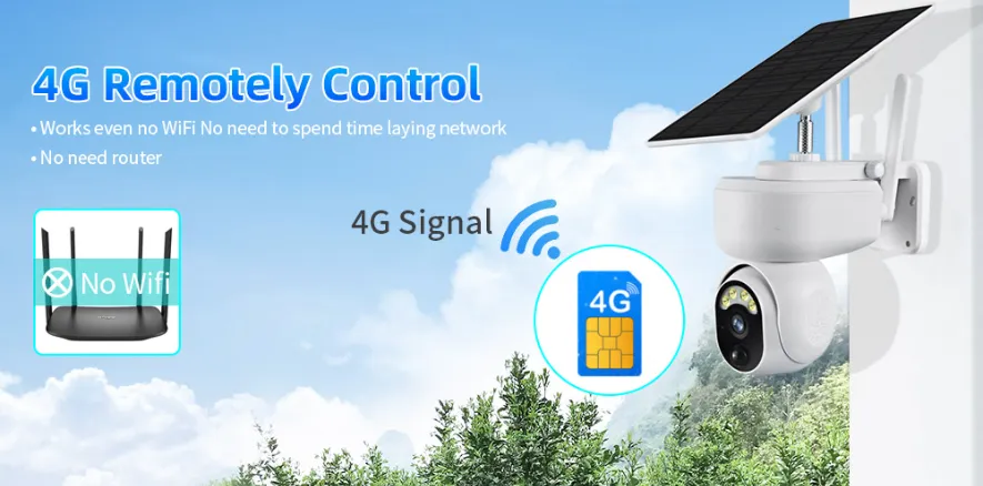 Solar Panel Battery Security Camera