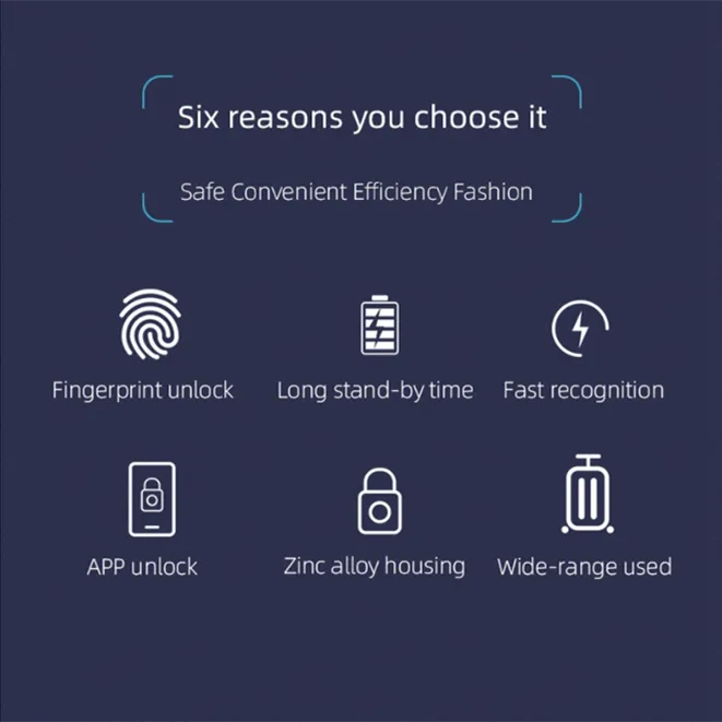 Fingerprint Padlock