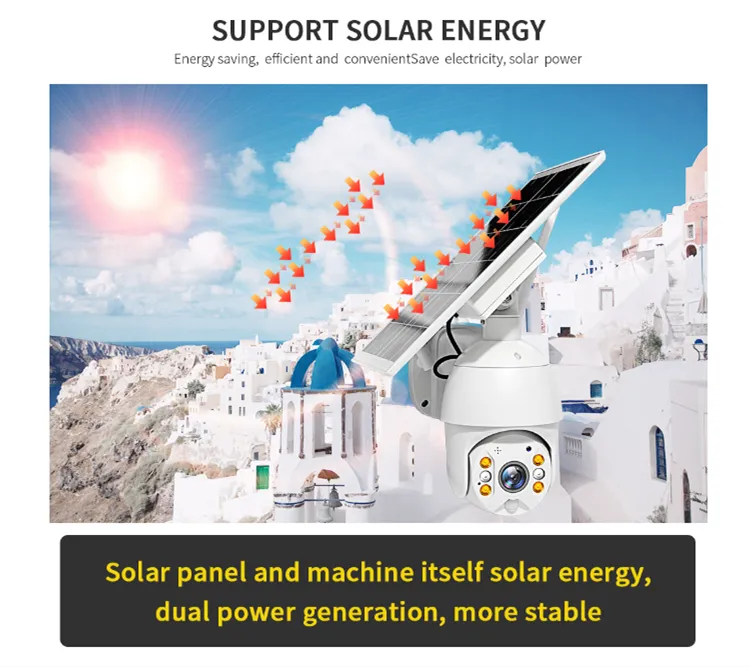 4G Solar CCTV Camera