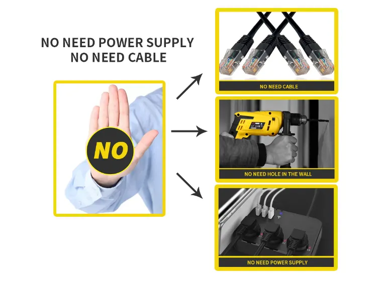 Lower Power HD Camera