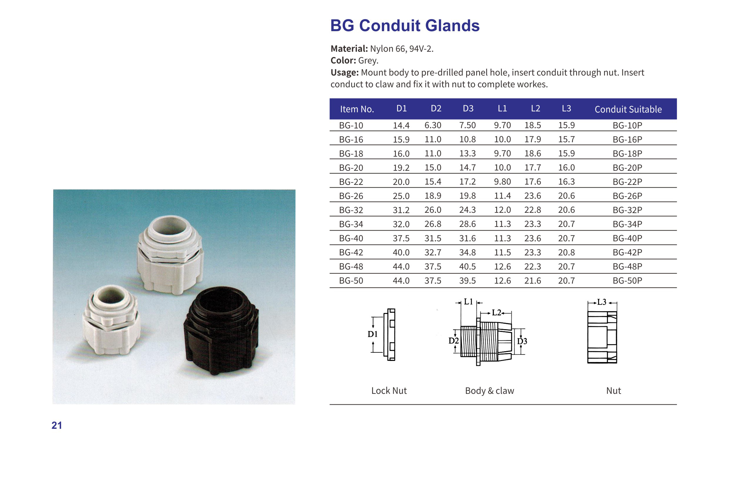 BG Conduit Glands from China Manufacturer - Sasco (Zhejiang) New Energy ...