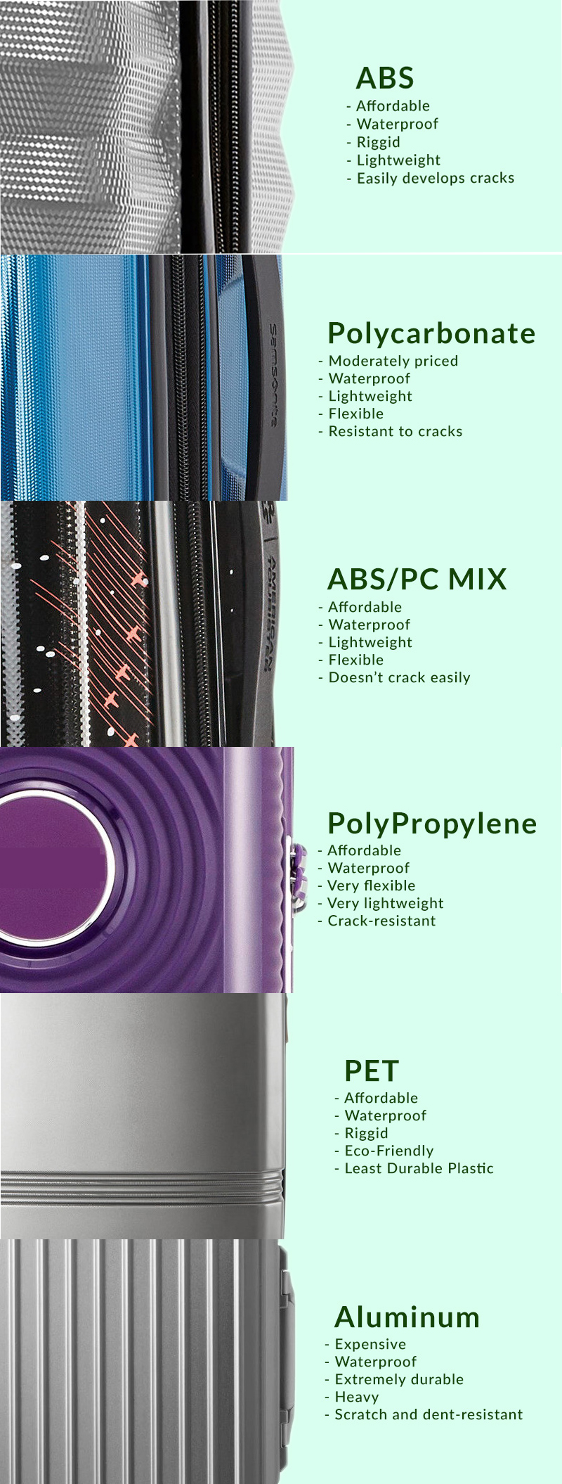 luggage material comparison