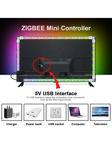 ZIGBEE LED controller and led strip kit