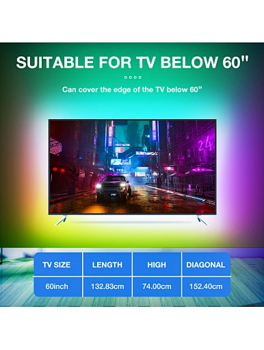 HDMI led strip
