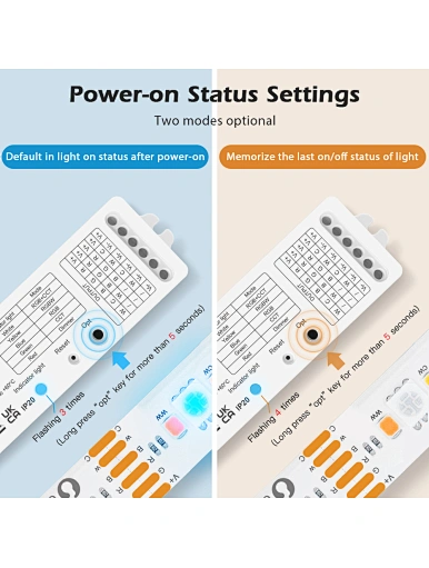 GLEDOPTO Zigbee controller