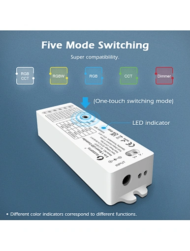 GLEDOPTO Zigbee controller