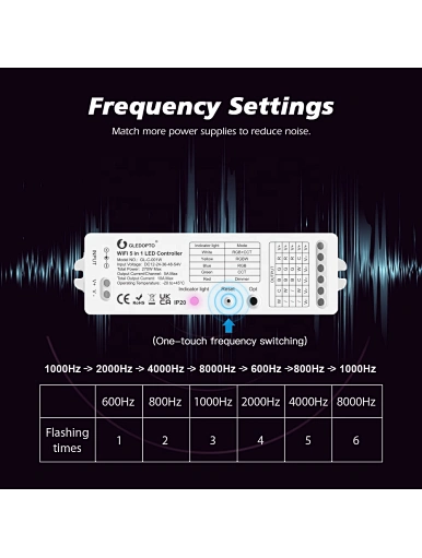 wifi led controller rgbcct