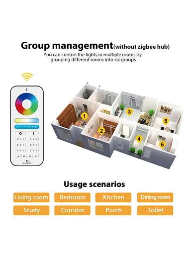 RF remote control light dimmer