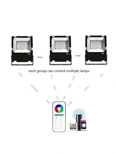 rgb led projector 30W