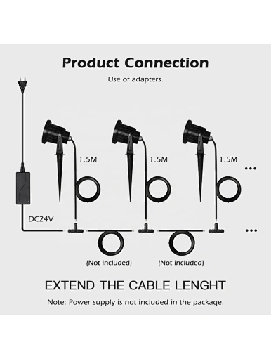 24V zigbee garden light rgb