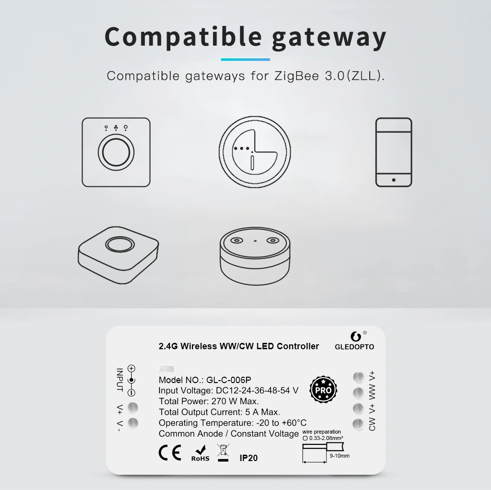 zigbee led controller