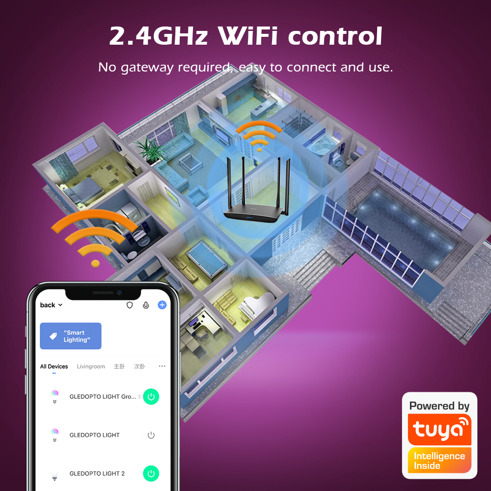 Tuya Wifi LED controller