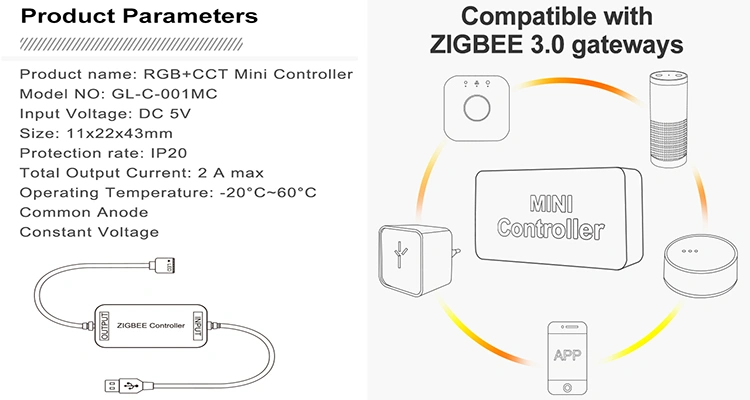 ZIGBEE LED controller and led strip kit