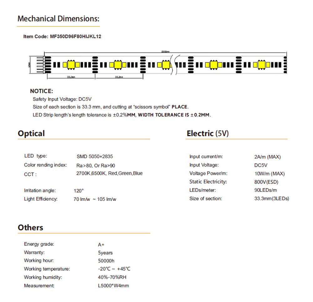 5V Mini controller Strip Light RGBW