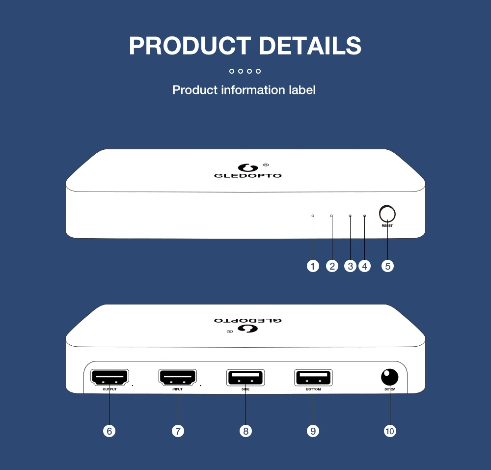 hdmi sync TV ambinent light
