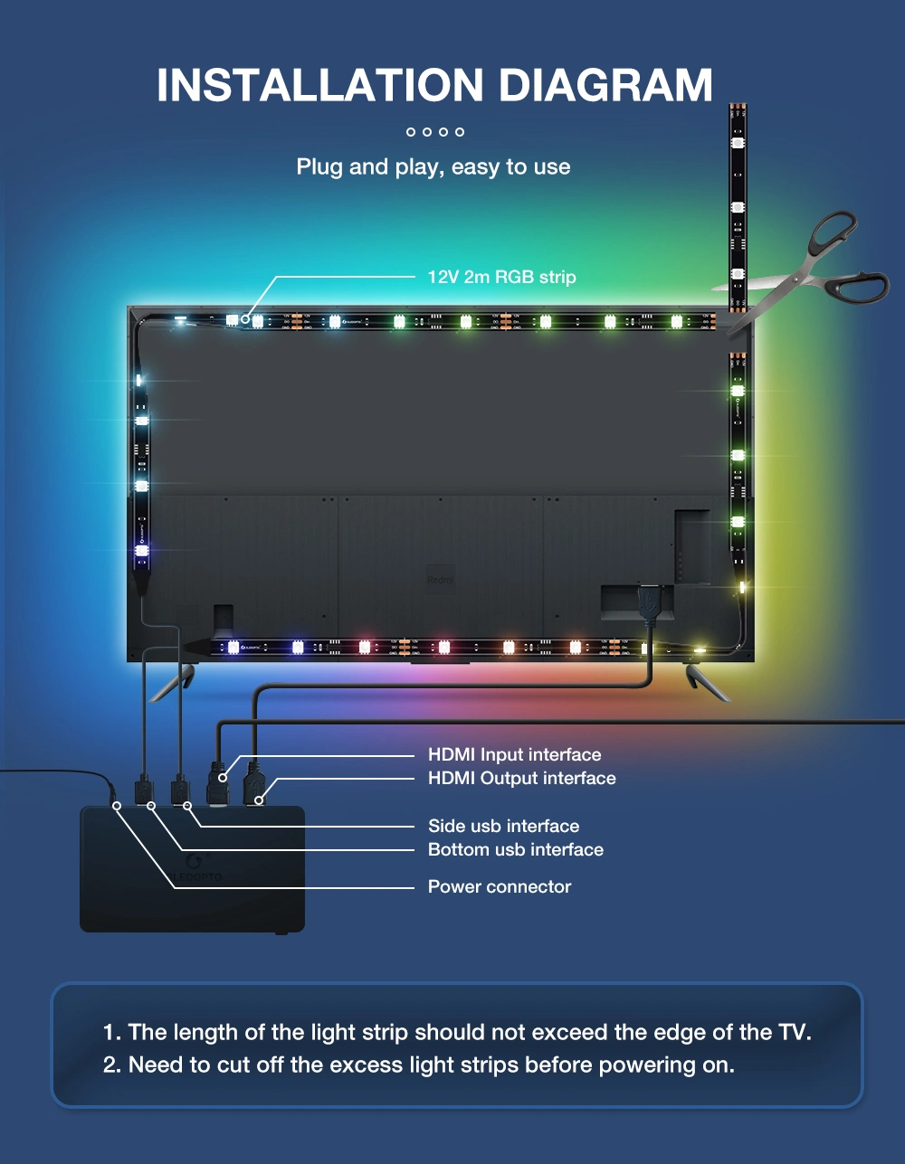 hdmi sync TV ambinent light