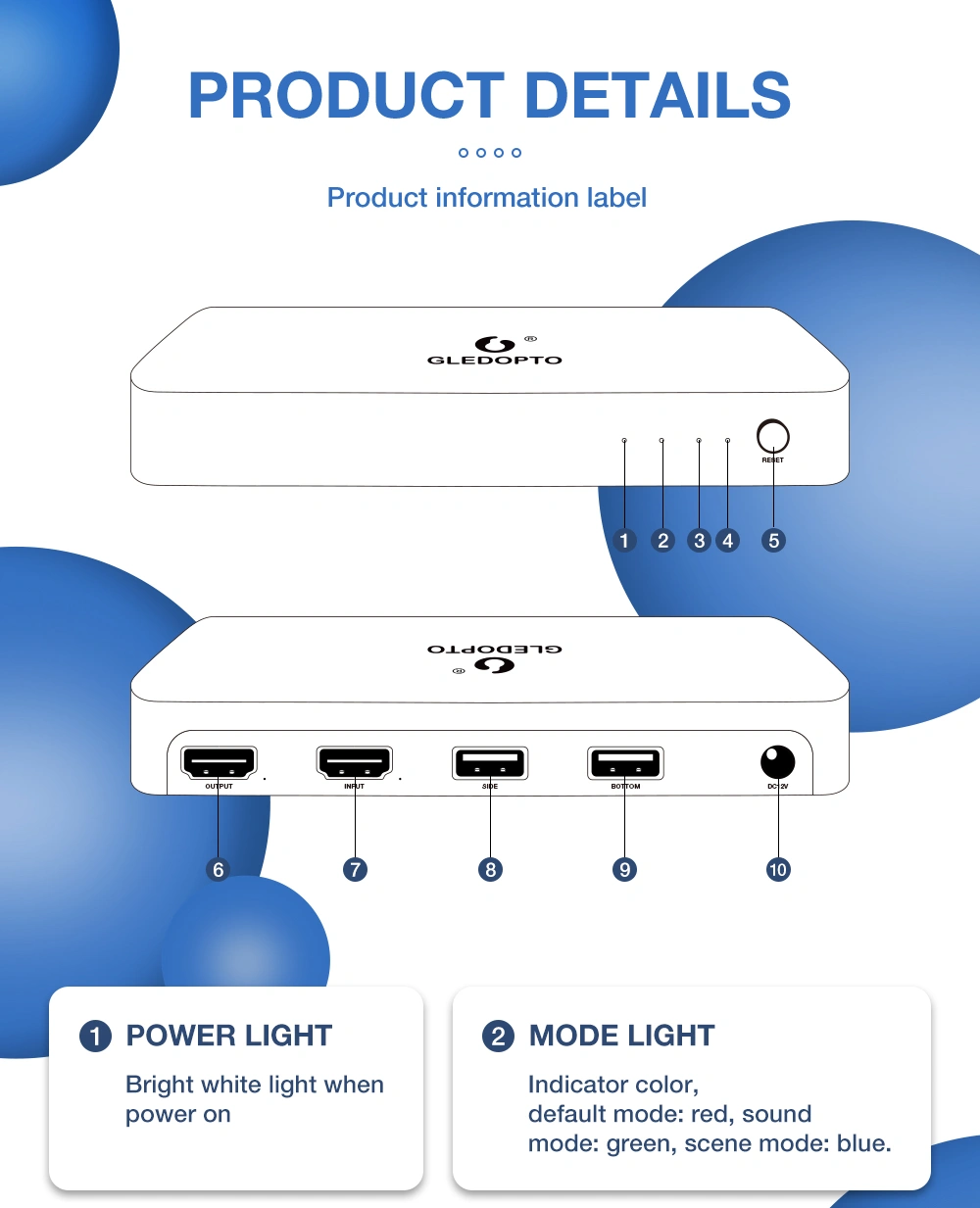 Smart TV Backlights