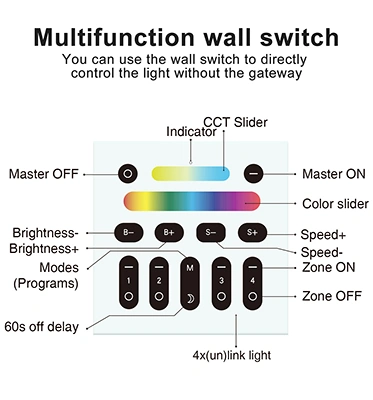 zigbee led garden light