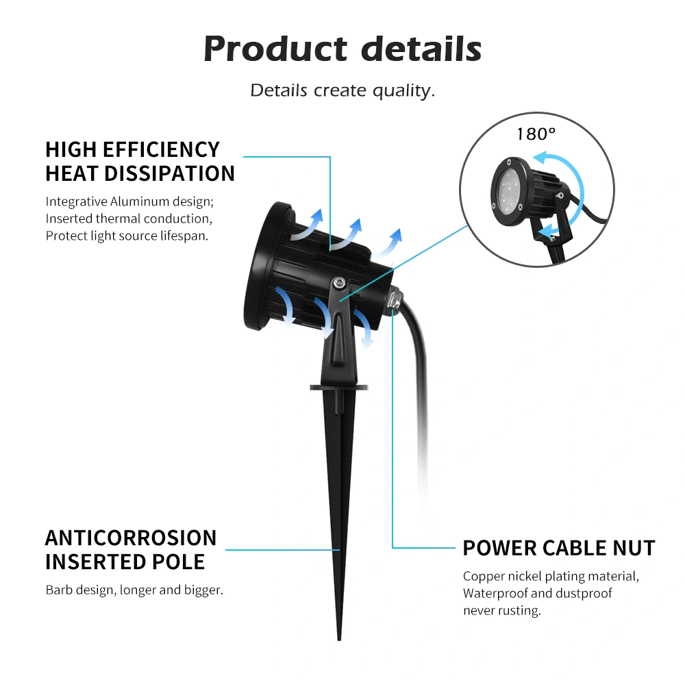 smart outdoor spotlight rgb