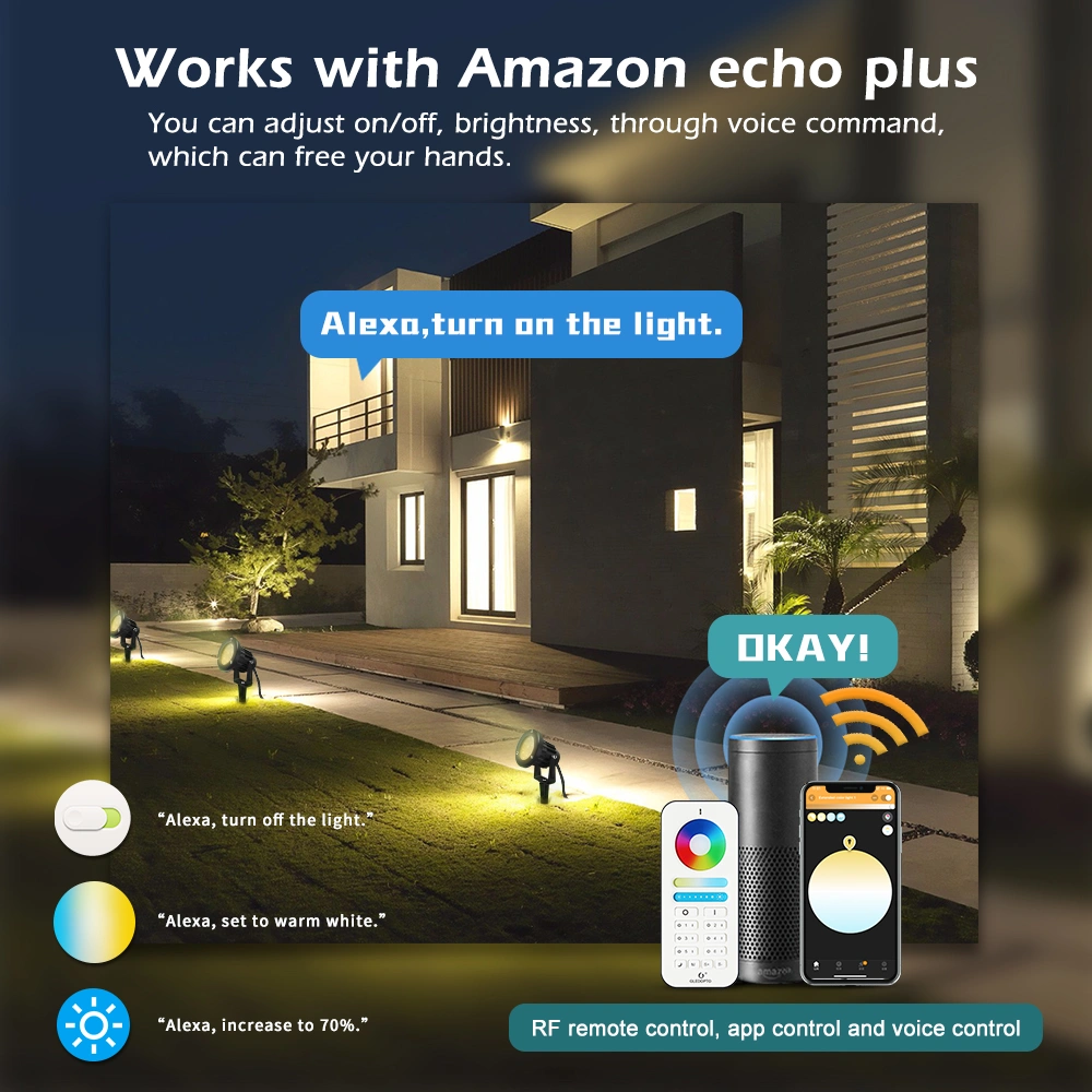 smart outdoor spotlight rgb