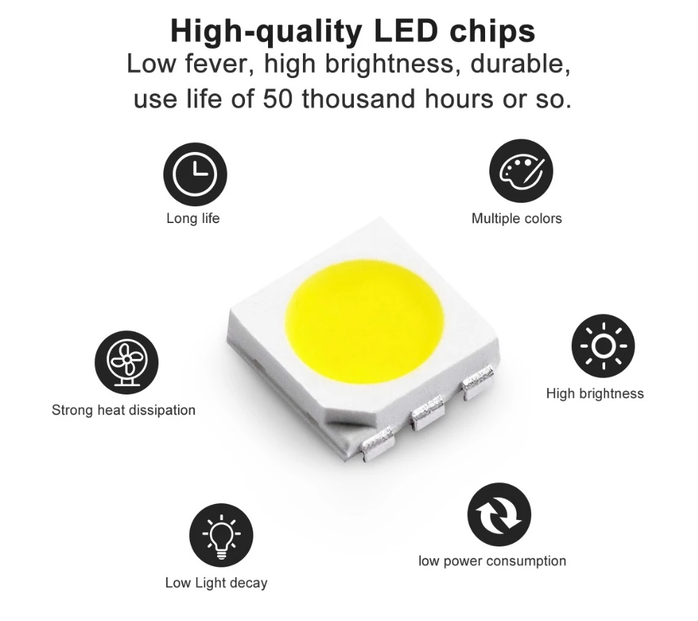 zigbee led lamp downlight