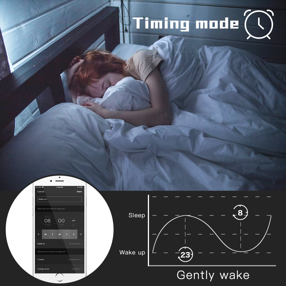Smart down lighting 12W