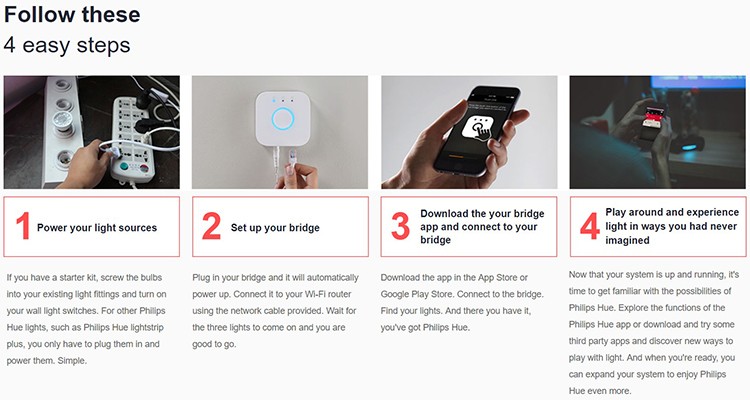 zigbee smart down lights