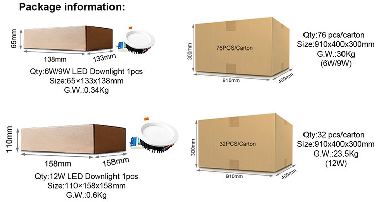 smart down light rgb