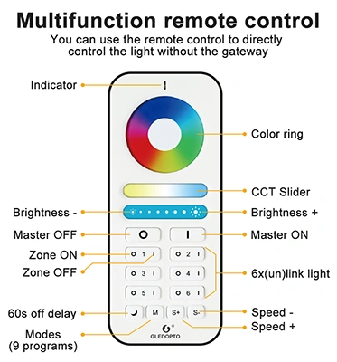 smart down light rgb