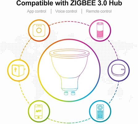 Smart led spotlight GU10