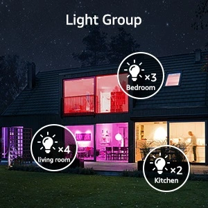 Smart led candle light RGB