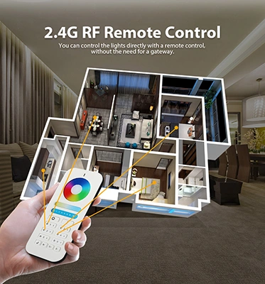 zigbee led controller RGB