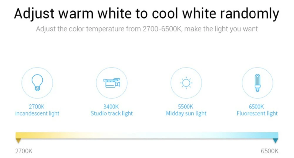 zigbee home automation controller