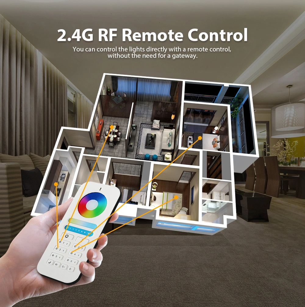 GLEDOPTO Zigbee LED controller RGBW