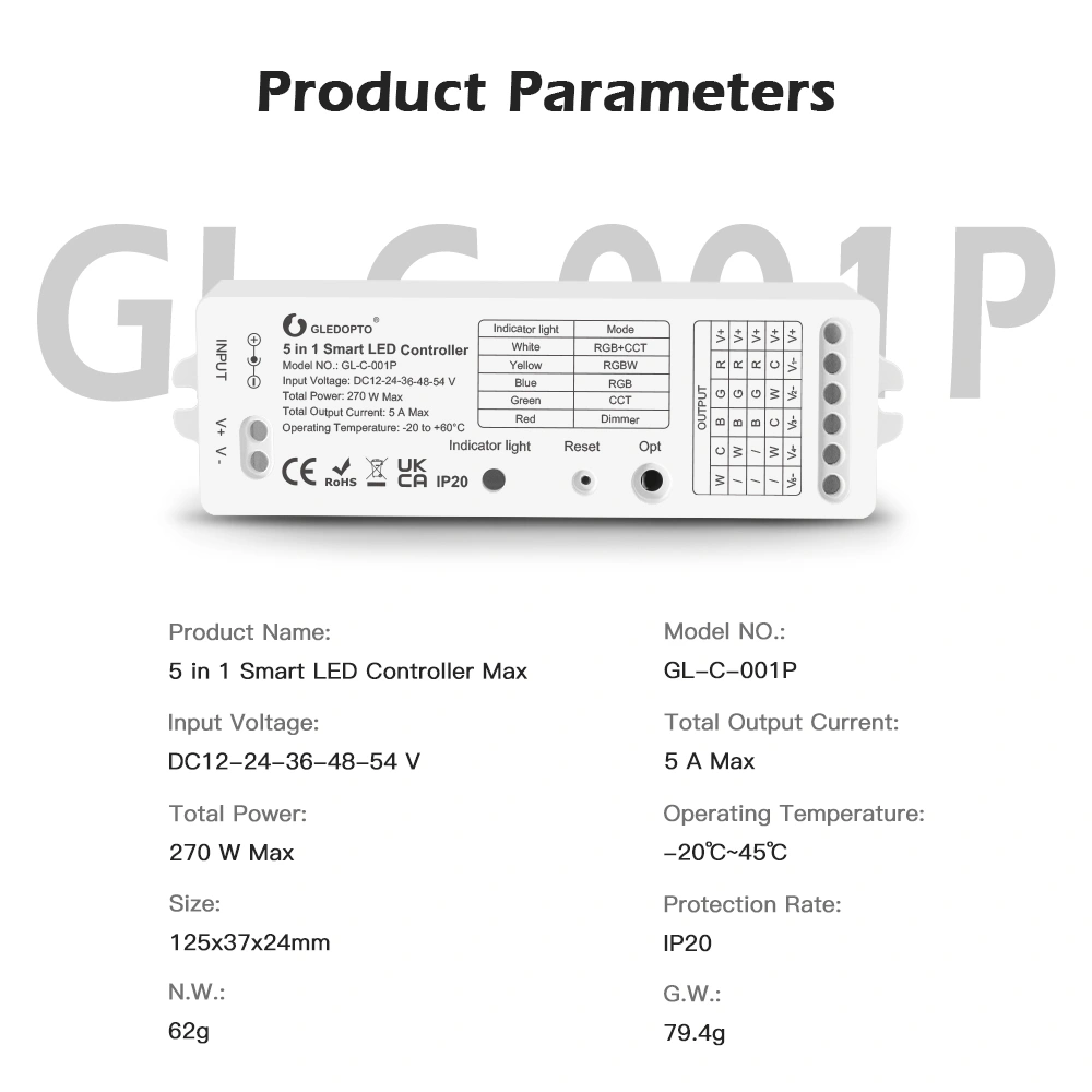 zigbee led controller rgbw