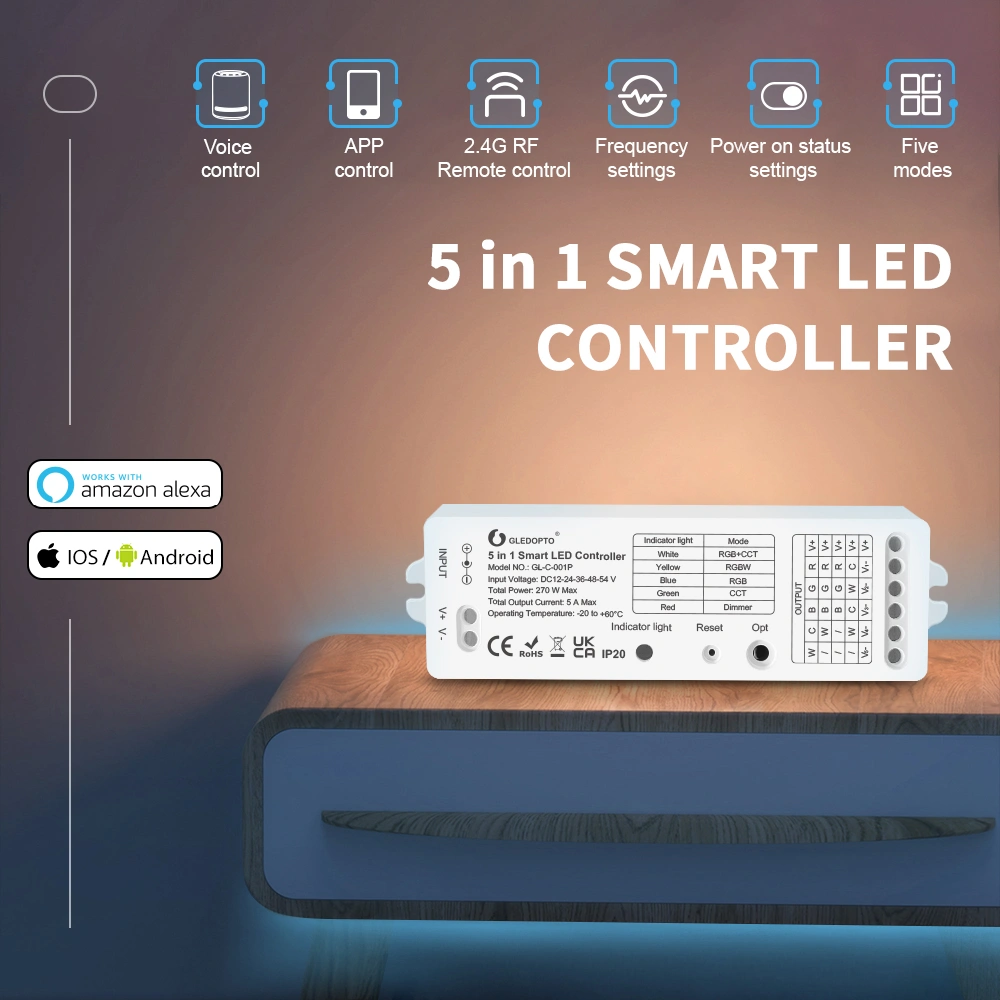 zigbee led controller rgbw
