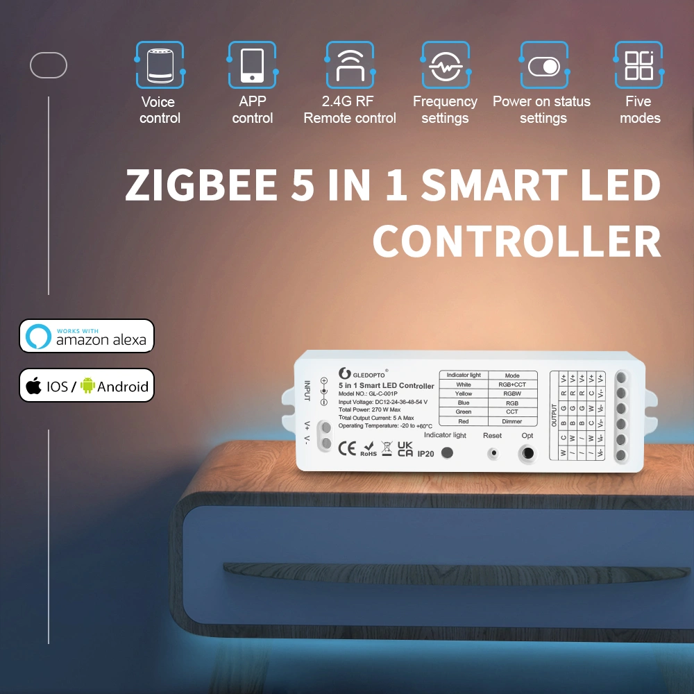 GLEDOPTO Zigbee controller