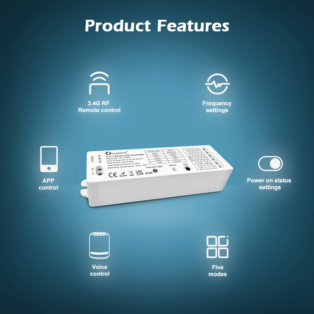 GLEDOPTO Zigbee controller